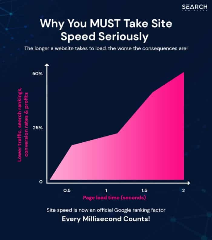 Case Study Image