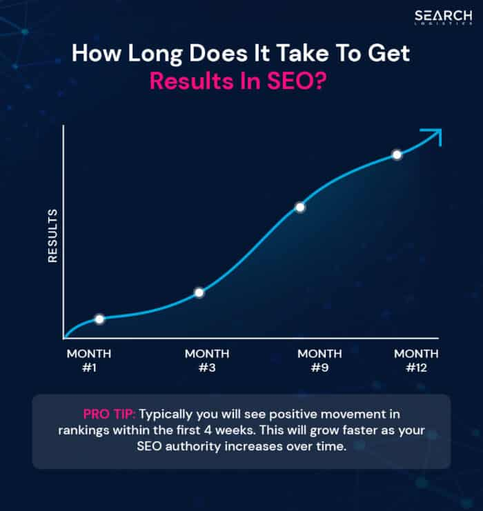 Case Study Image